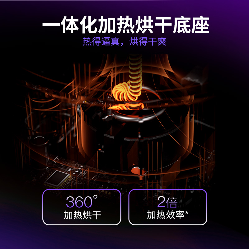 元力2 Pro产品介绍图 6